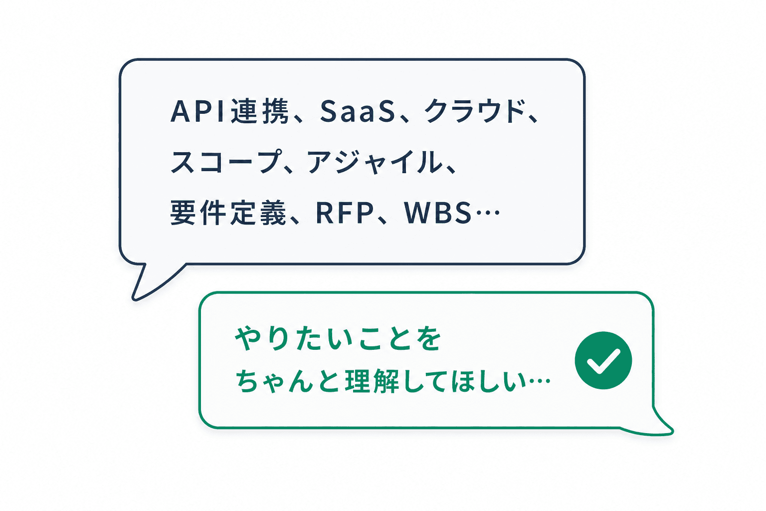 専門用語だらけの説明と、理解してほしいと感じている相談者の吹き出しのイラスト